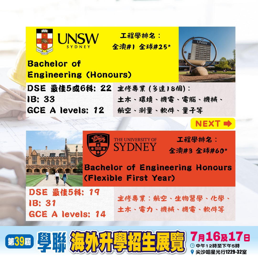 澳洲八大工程學實力卓越